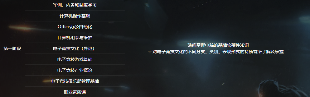 電子競(jìng)技<a href=http://njxh.cn target=_blank class=infotextkey>專(zhuān)業(yè)</a>學(xué)什么？