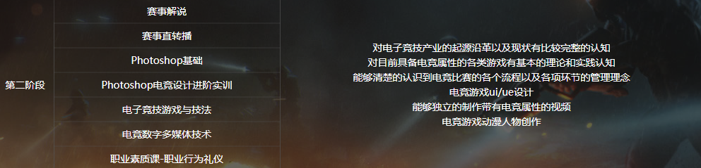 電子競(jìng)技<a href=http://njxh.cn target=_blank class=infotextkey>專(zhuān)業(yè)</a>學(xué)什么？