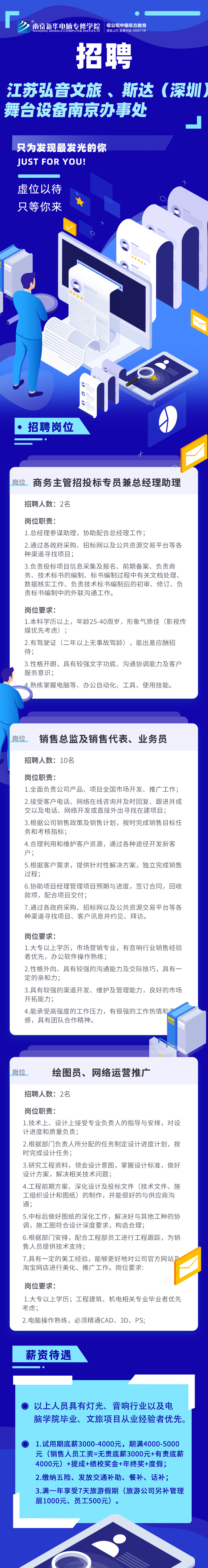 招賢納士，“職”等你來(lái)！