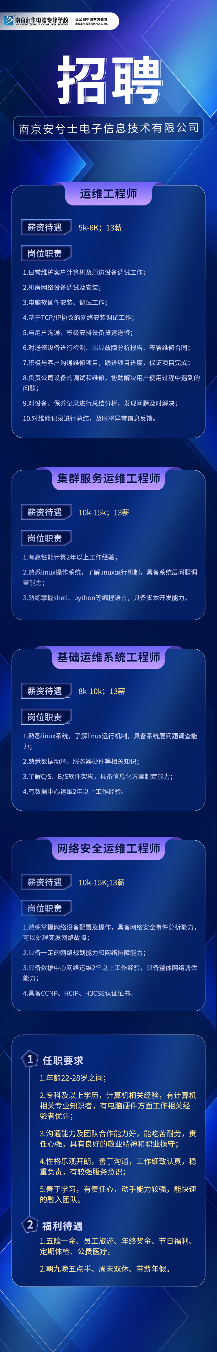 招賢納士，“職”等你來！