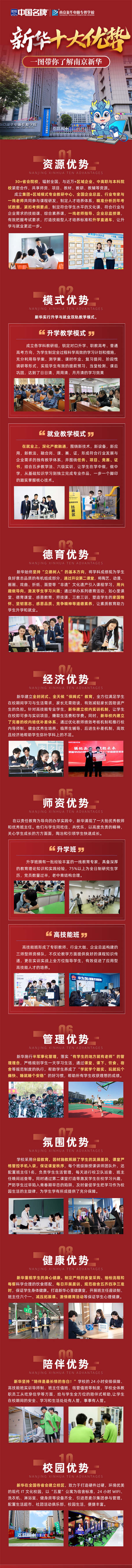 新華十大優(yōu)勢 一圖帶你了解南京新華 新華十大優(yōu)勢 一圖帶你了解南京新華